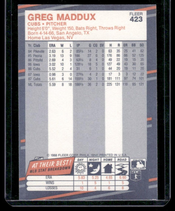 1988 Fleer #423 Greg Maddux