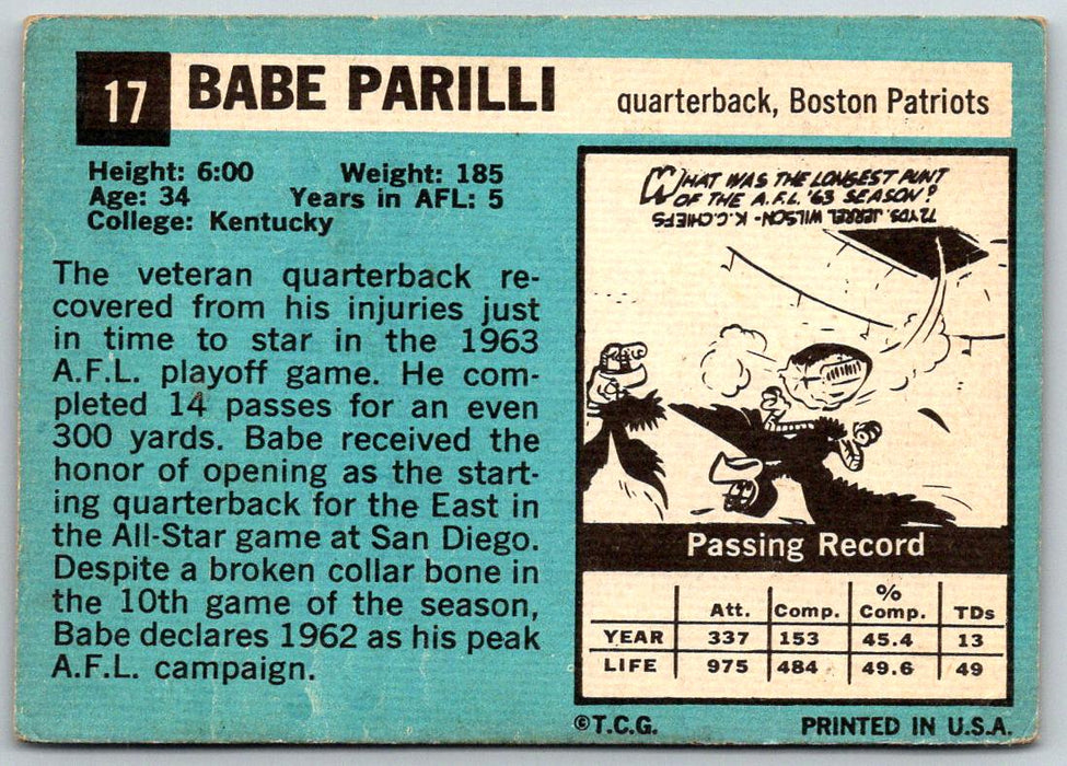 1964 Topps #17 Babe Parilli