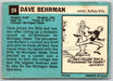 1964 Topps #24 Dave Behrman