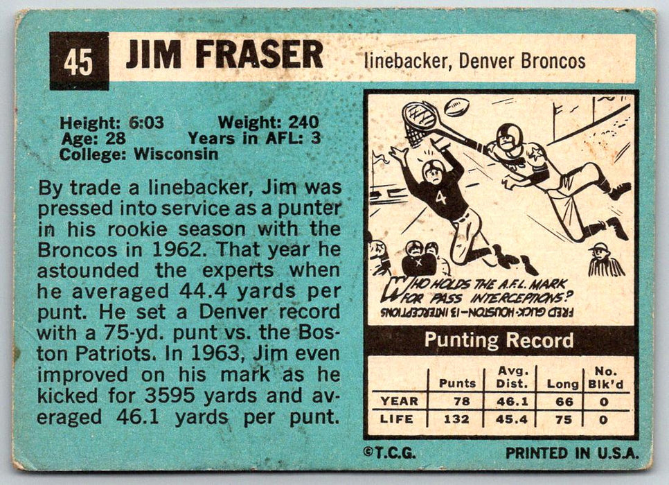 1964 Topps #45 Jim Fraser