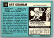 1964 Topps #11 Art Graham