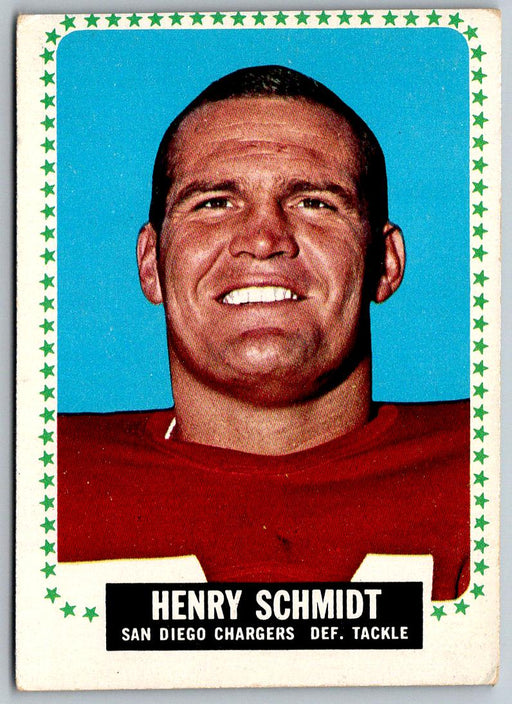 1964 Topps #172 Henry Schmidt