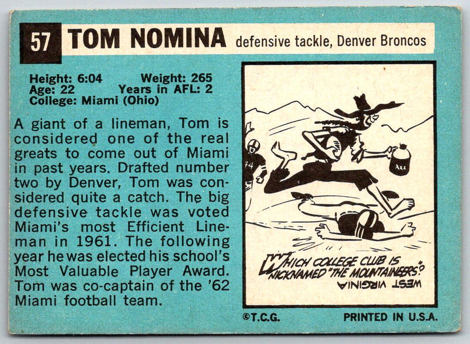 1964 Topps #57 Tom Nomina