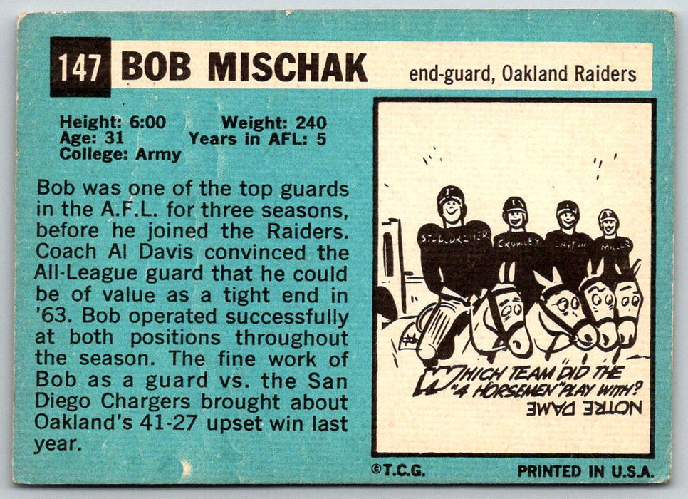 1964 Topps #147 Bob Mischak