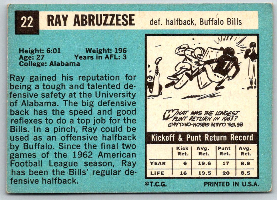 1964 Topps #22 Ray Abruzzese