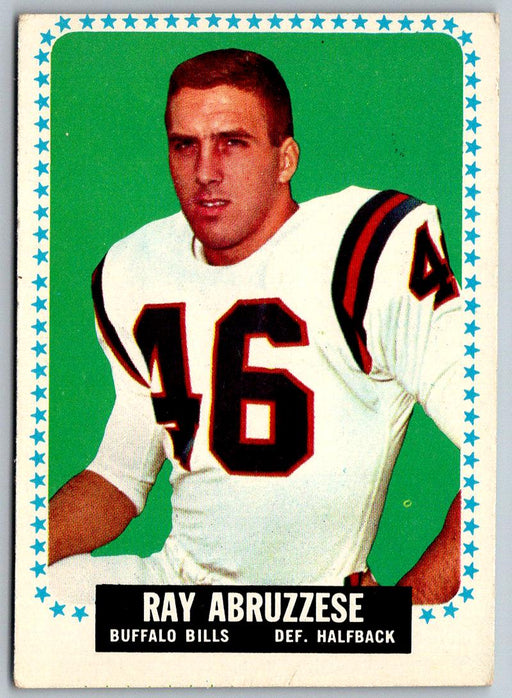 1964 Topps #22 Ray Abruzzese