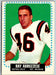 1964 Topps #22 Ray Abruzzese