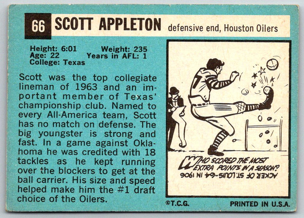 1964 Topps #66 Scott Appleton