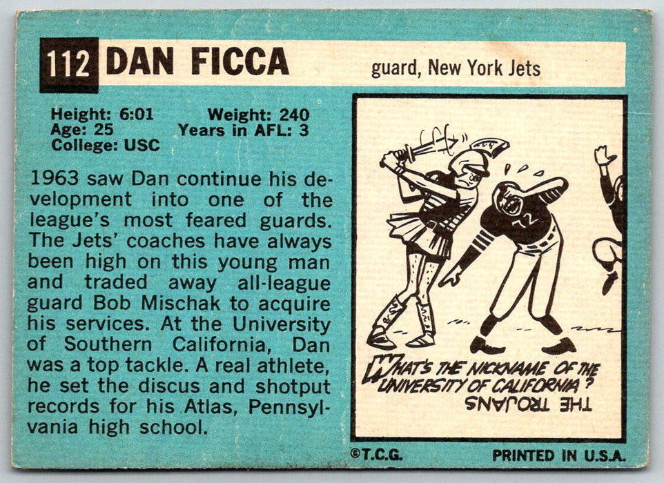 1964 Topps #112 Dan Ficca