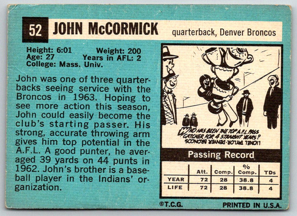 1964 Topps #52 John McCormick