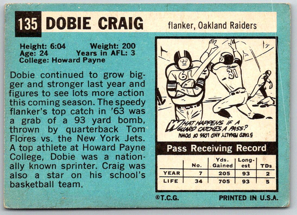 1964 Topps #135 Dobie Craig