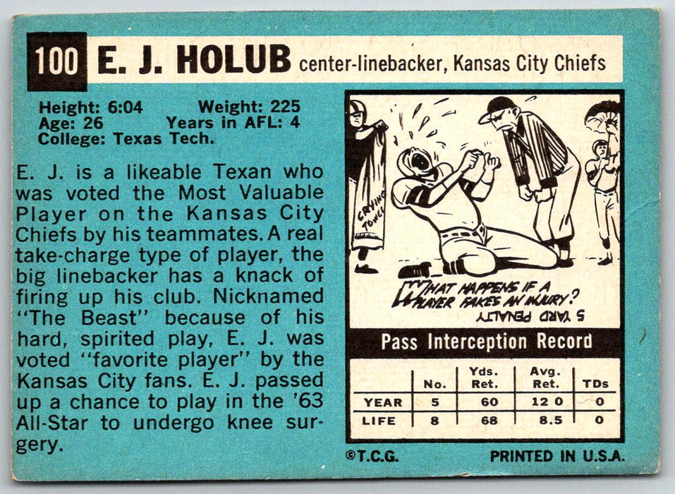 1964 Topps #100 E.J. Holub