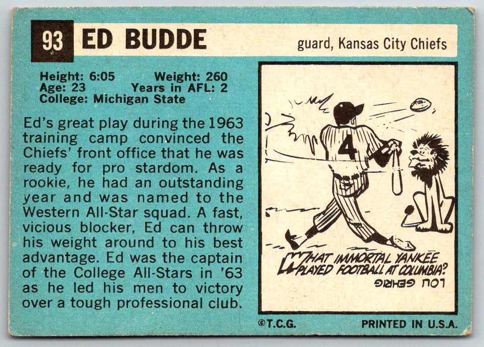 1964 Topps #93 Ed Budde