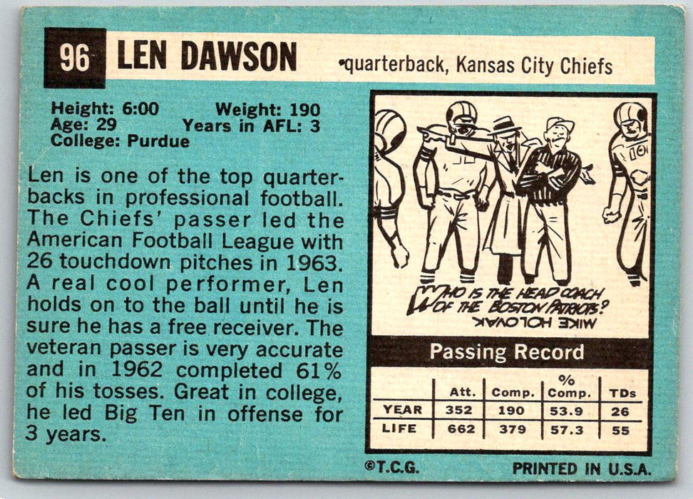 1964 Topps #96 Len Dawson