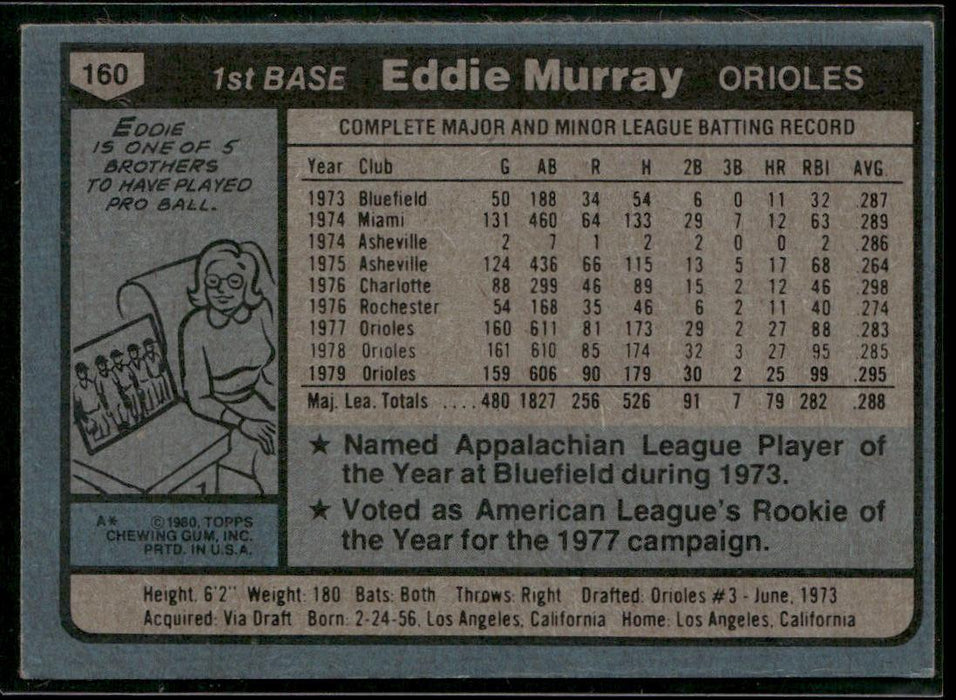 1980 Topps #160 Eddie Murray