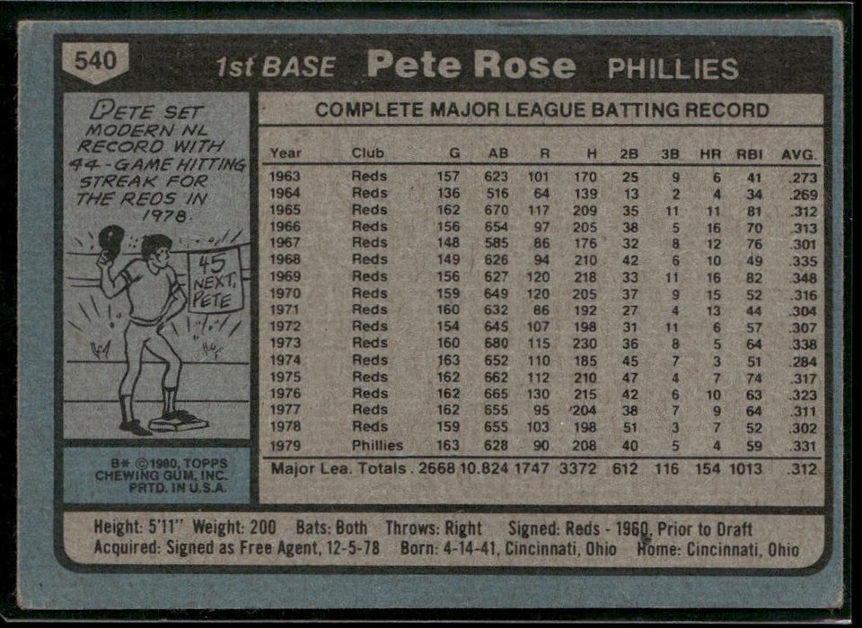 1980 Topps #540 Pete Rose