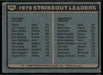 1980 Topps #206 1979 Strikeout Leaders (J.R. Richard / Nolan Ryan)