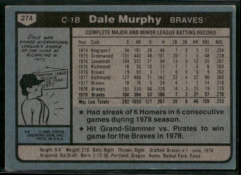 1980 Topps #274 Dale Murphy