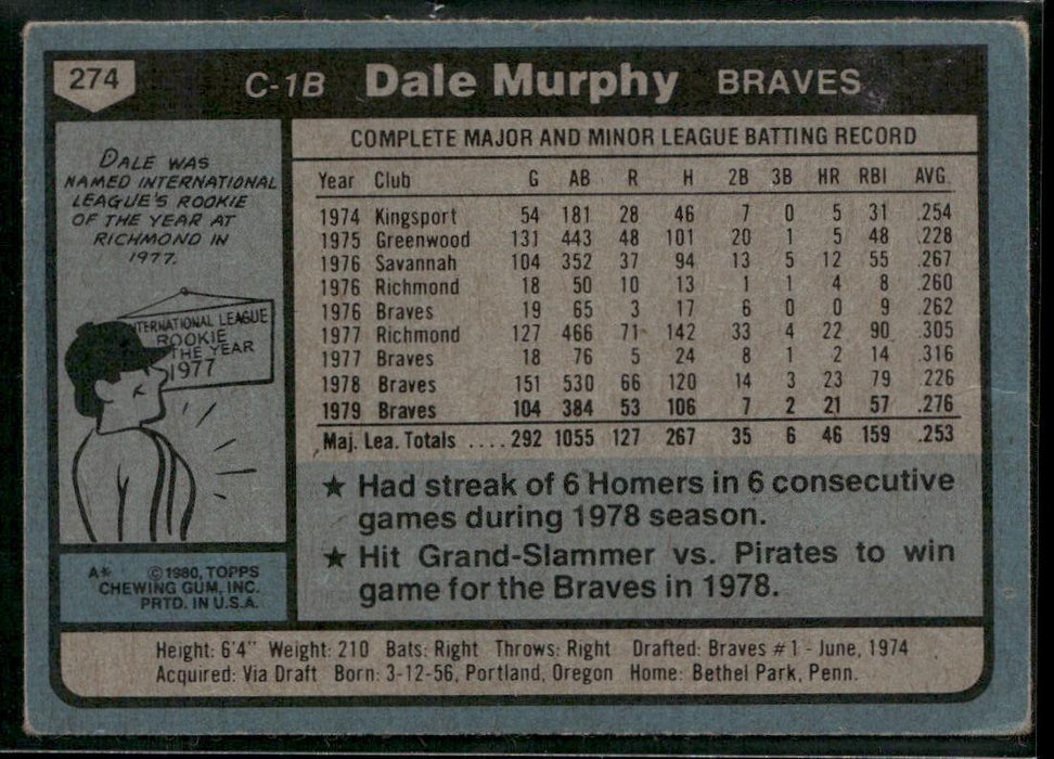 1980 Topps #274 Dale Murphy