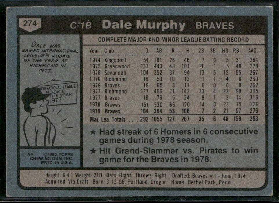 1980 Topps #274 Dale Murphy