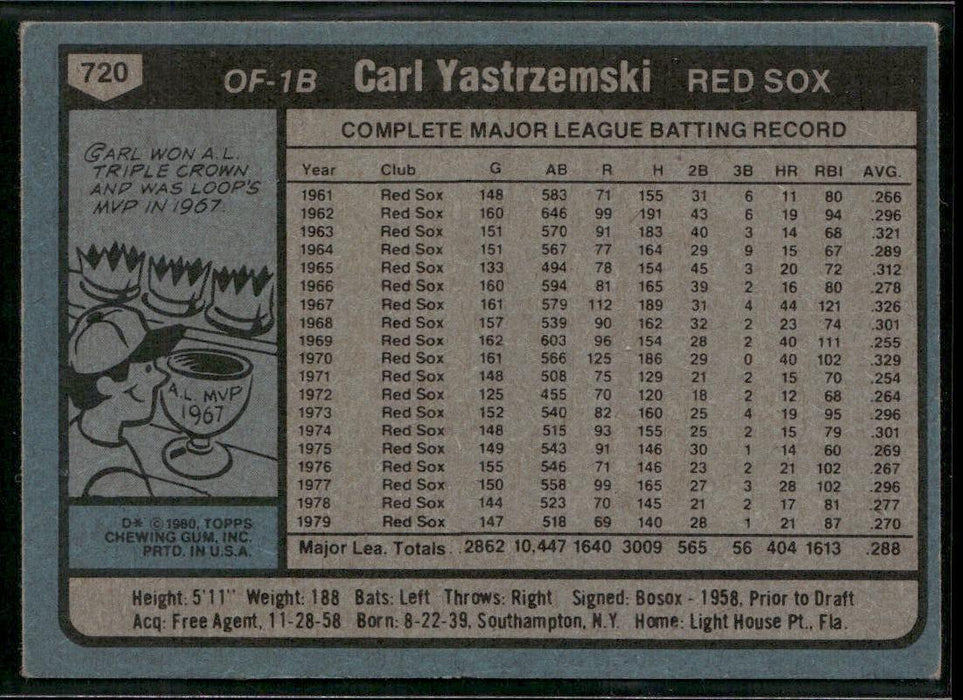 1980 Topps #720 Carl Yastrzemski