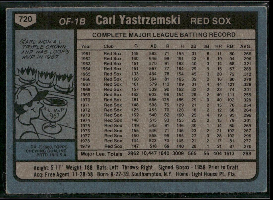 1980 Topps #720 Carl Yastrzemski