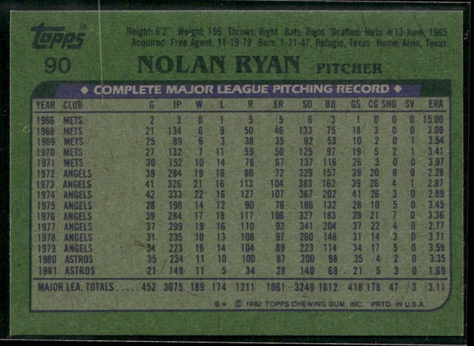 1982 Topps #90 Nolan Ryan