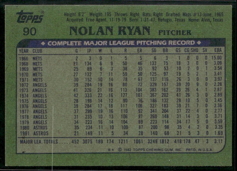 1982 Topps #90 Nolan Ryan