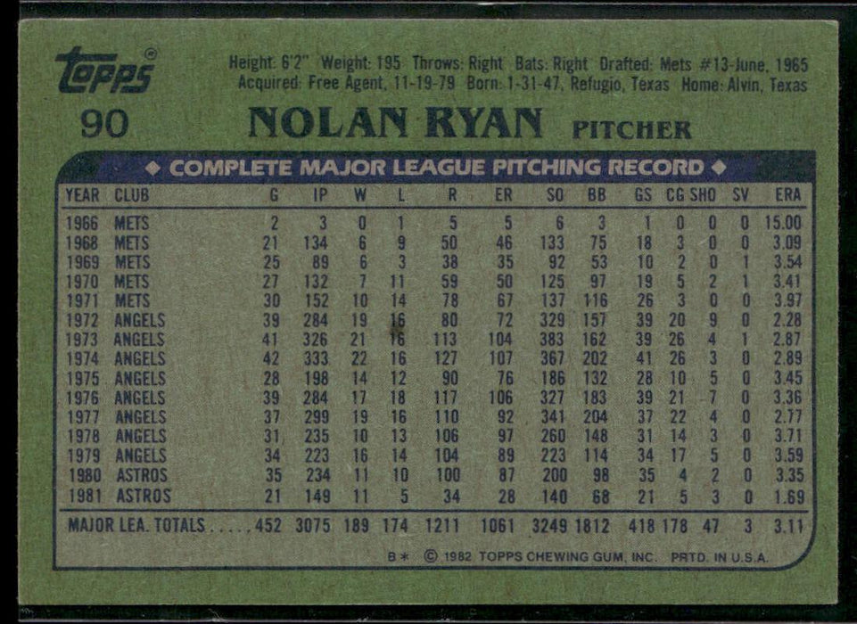 1982 Topps #90 Nolan Ryan