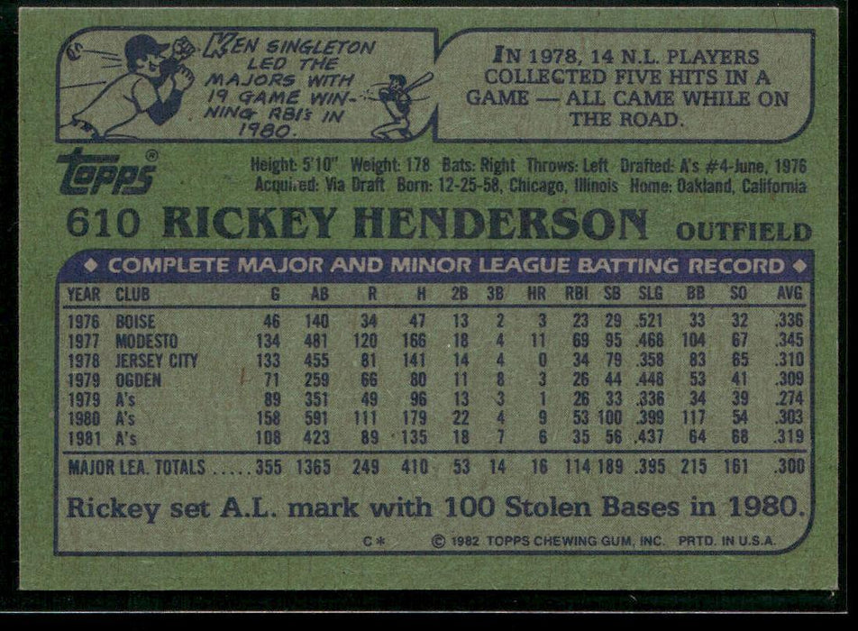 1982 Topps #610 Rickey Henderson