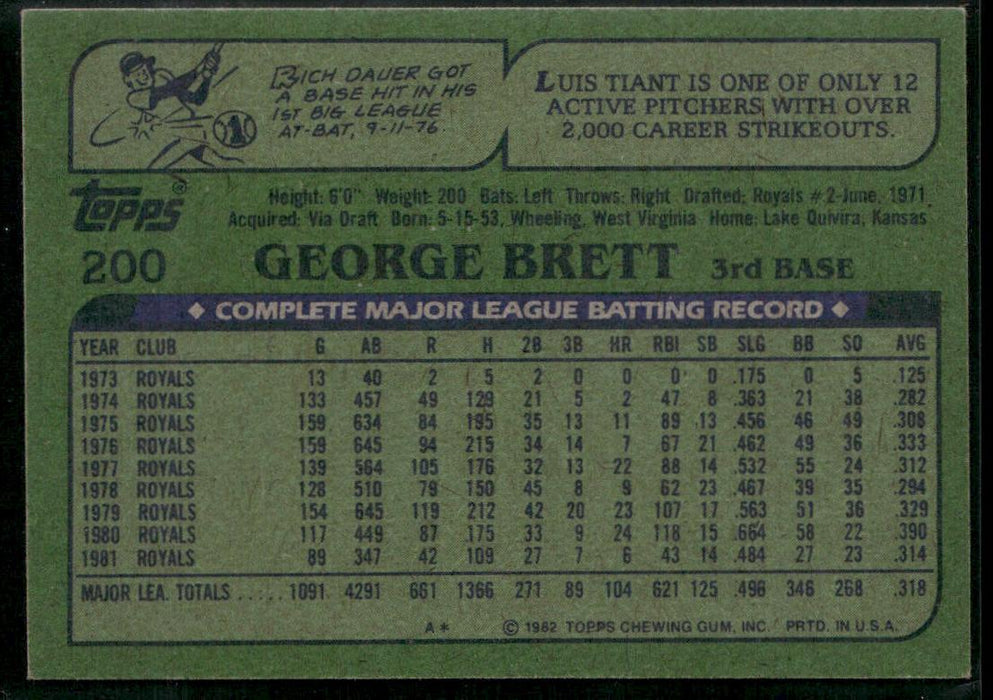 1982 Topps #200 George Brett