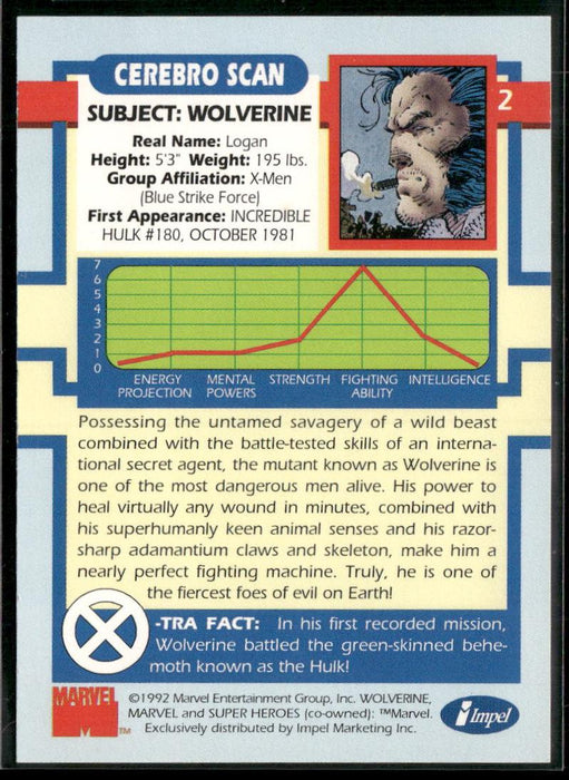 1992 Impel The Uncanny X-Men #2 Wolverine