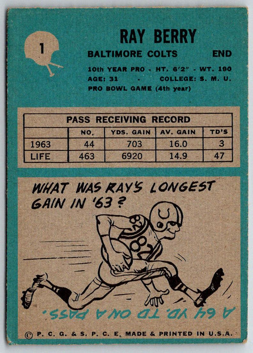 1964 Philadelphia #1 Ray Berry