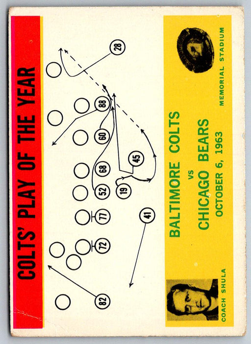 1964 Philadelphia #14 Colts Play of the Year - Don Shula