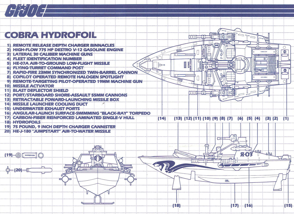 GI Joe Cobra Hydrofoil (Moray) Parts