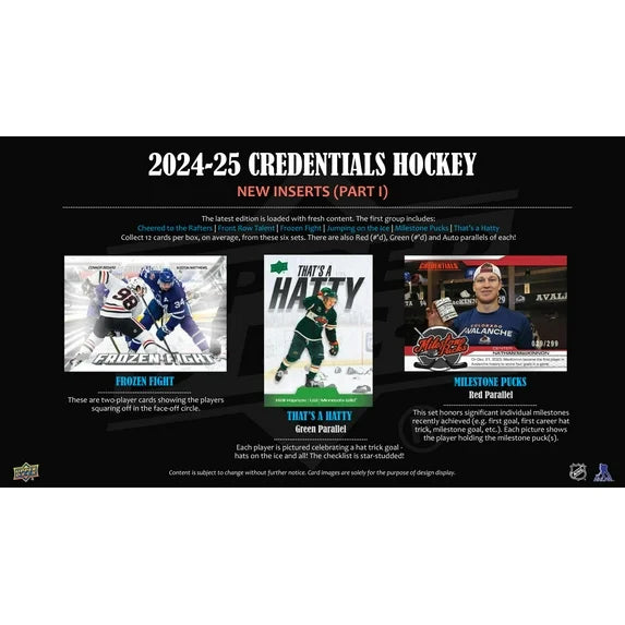 2024/25 Upper Deck Credentials Hockey (Hobby) (Box)
