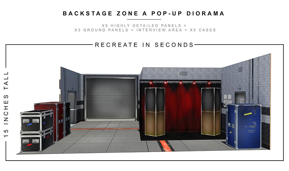 Backstage Zone Pop-Up Diorama 1:12 Scale