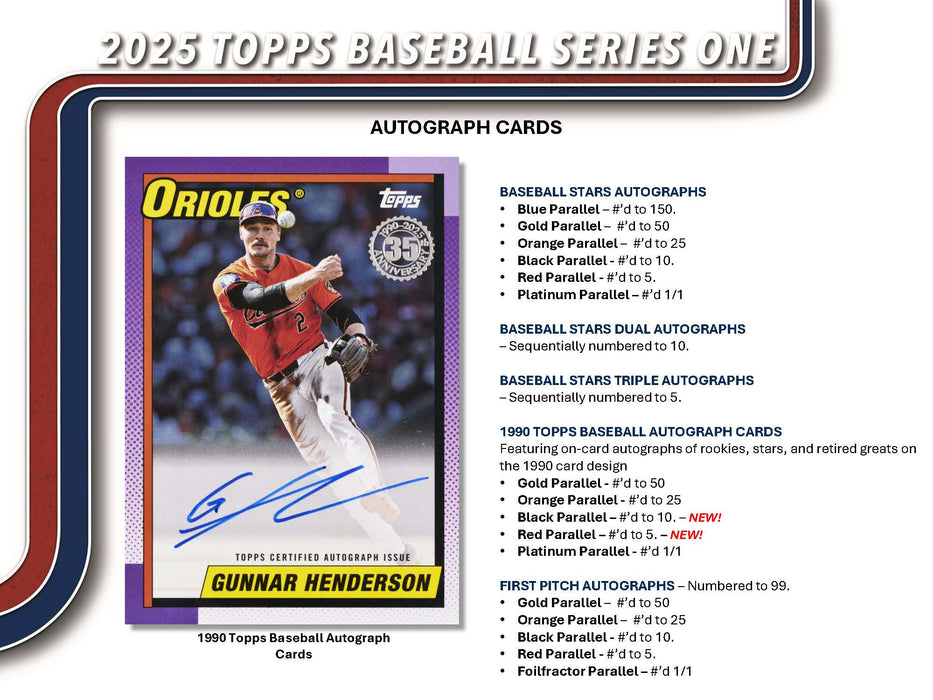 2025 Topps Baseball Series 1 (Pack)