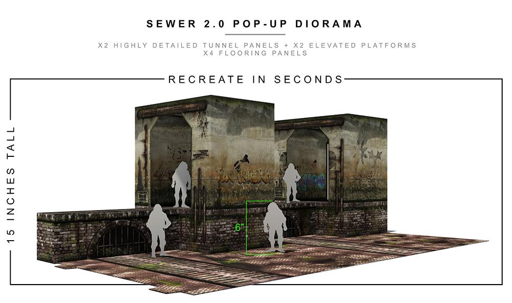 Sewer 2.0 Pop-Up Diorama 1:12 Scale