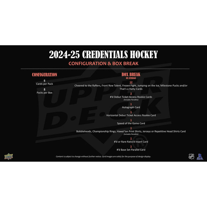 2024/25 Upper Deck Credentials Hockey (Hobby) (Box)