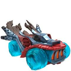 Skylanders Figures