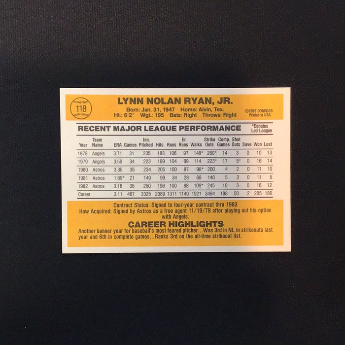 1983 Donruss #118 Nolan Ryan