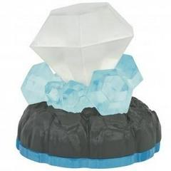 Skylanders Figures