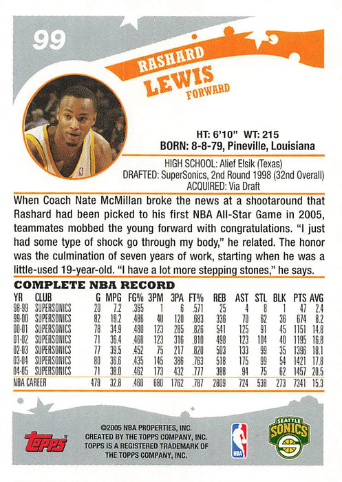 2005-06 Topps #99 Rashard Lewis