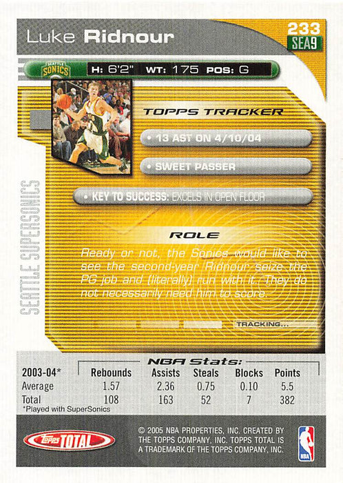 2004-05 Topps Total Silver #233 Luke Ridnour