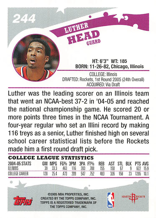 2005-06 Topps #244 Luther Head RC