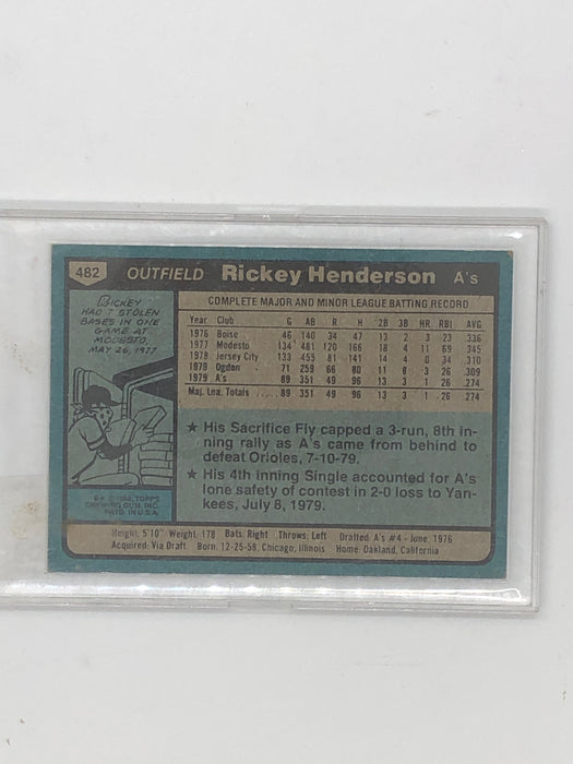 Ricky Henderson (Topps 1980)